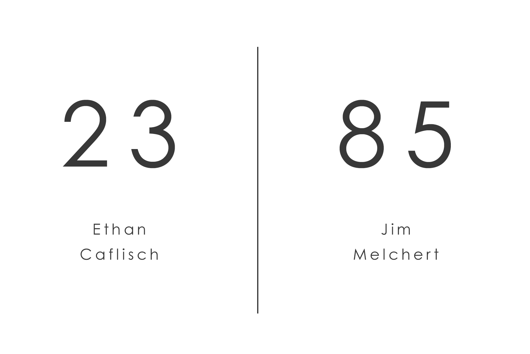 23 | 85