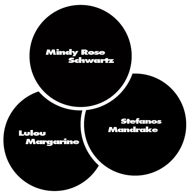 Mindy Rose Schwartz, Stefanos Mandrake and Lulou Margarine