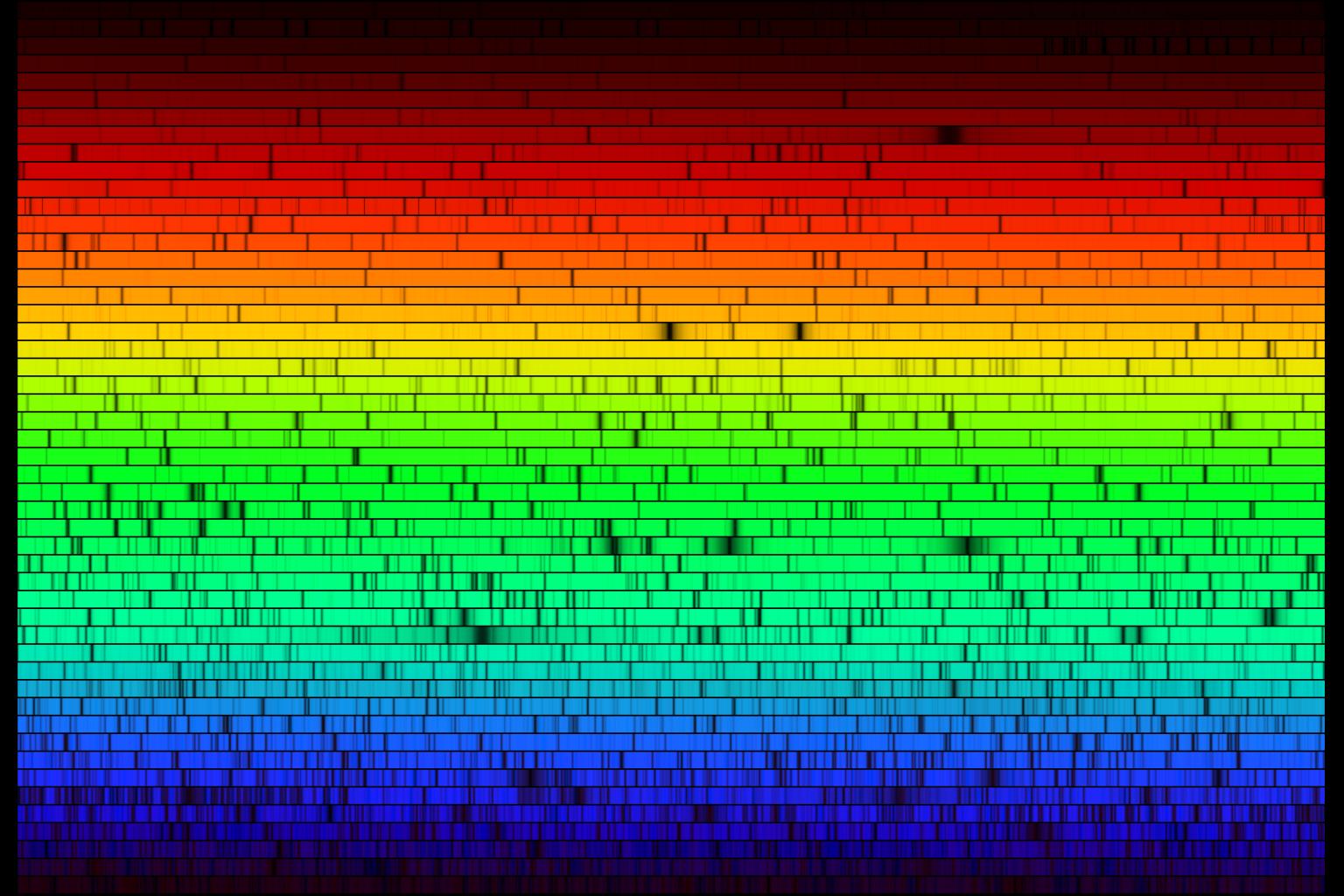 Spectra