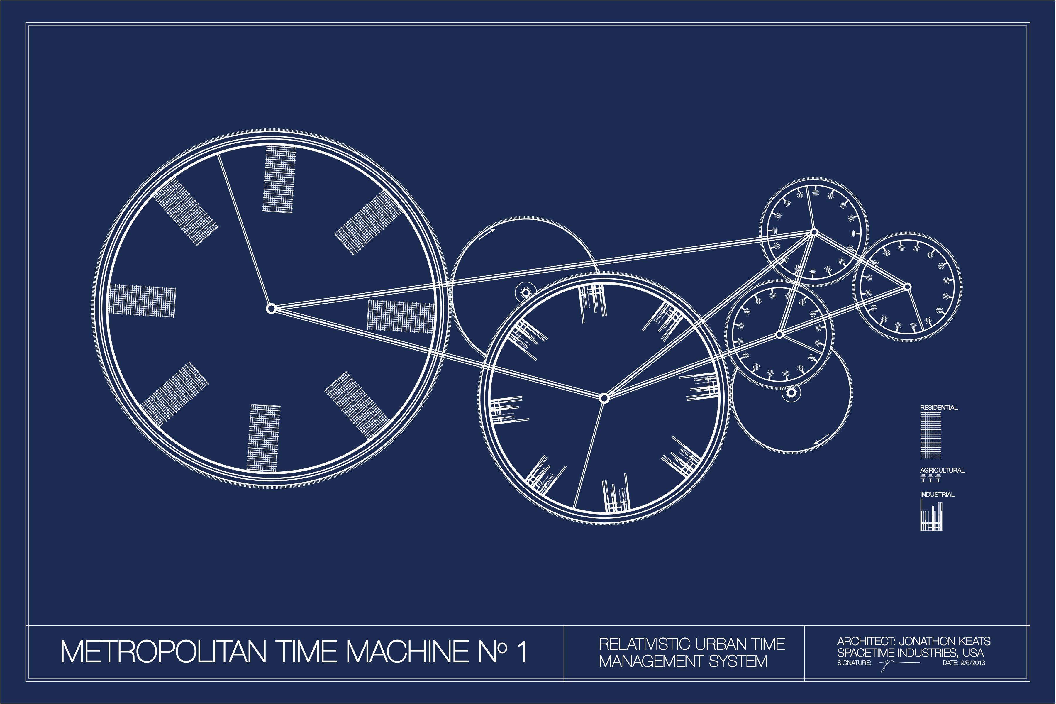 Spacetime Industries: Time Management By General Relativity