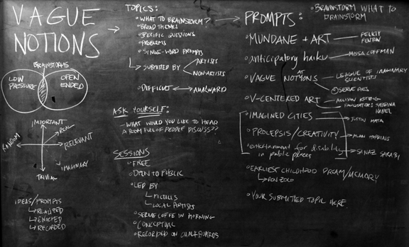 FICTILIS: Vague Notions