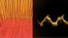 Some Parallels in Textiles and Composition