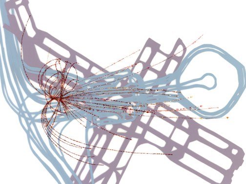 The Airport Project