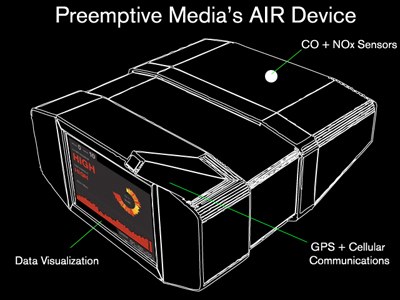 AIR by Preemptive Media