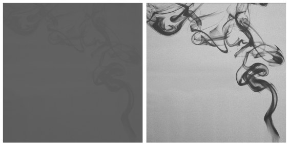 iPainting