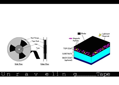 Unraveling Tape