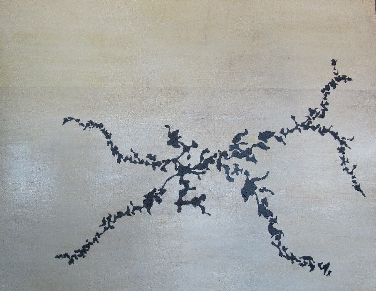 Emergent Behaviors