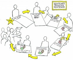 Sentence Drawing Sentence
