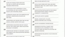 Art Pharmacology: the Conversations